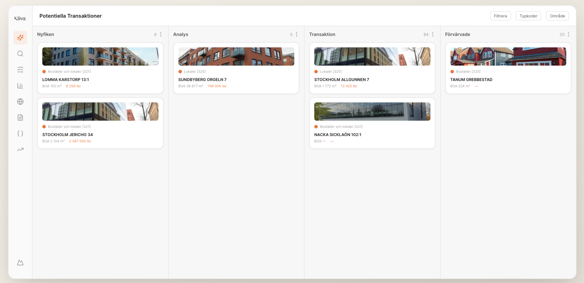 Kliva Pipeline — Kanban-arbetsflöde för fastigheter, projekt och analys